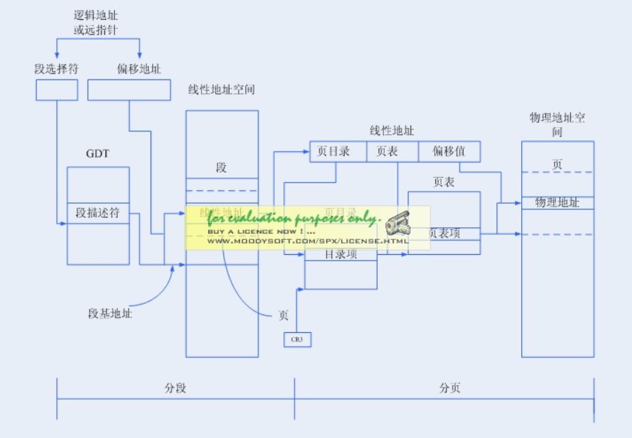 运行截图